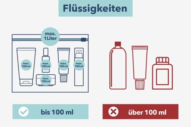Müssen Flüssigkeiten Im Koffer Auch In Einen Beutel top-handgepaeck-koffer.de