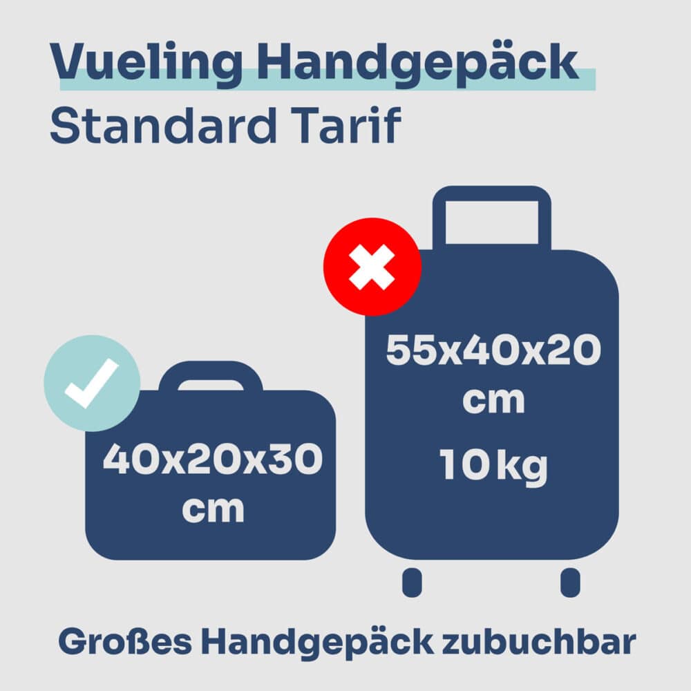 Vueling Handgepäck 2024 Maße, Gewicht, Regeln & Tipps