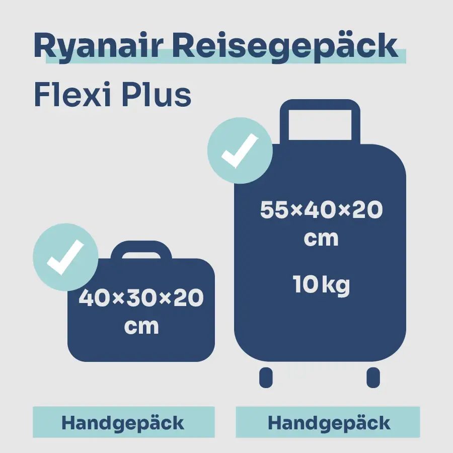 Flexi Plus-Tarif: ein kleines Handgepäckstück bis 40×30×20 cm und ein großes Handgepäck bis 55×40×20 cm (10 kg) plus Priority Boarding inklusive