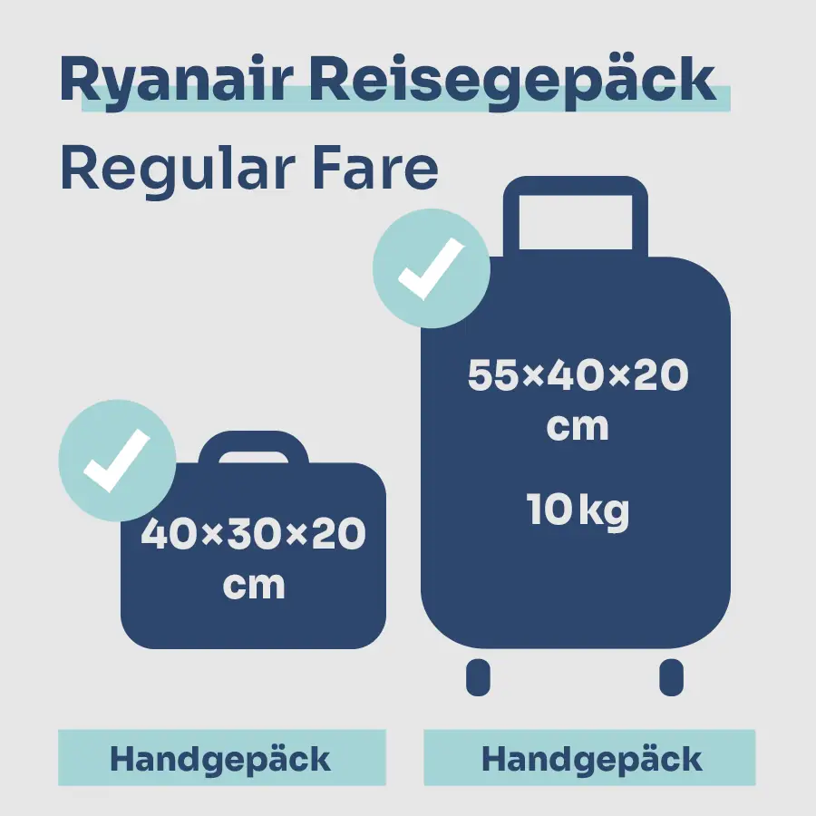 Handgepäck im Ryanair Regular-Tarif: ein kleines Gepäckstück bis 40×30×20 cm und ein großes Handgepäck bis 55×40×20 cm (max. 10 kg) inklusive