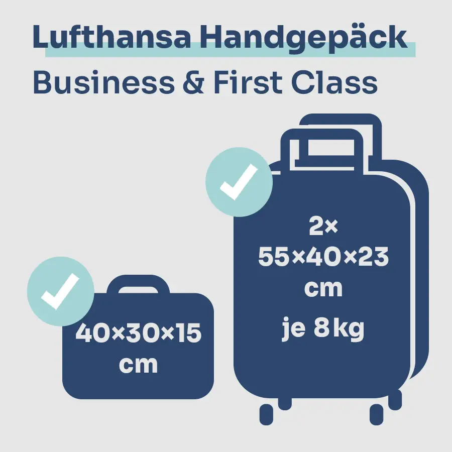 Lufthansa Handgepäck Business Class & First Class